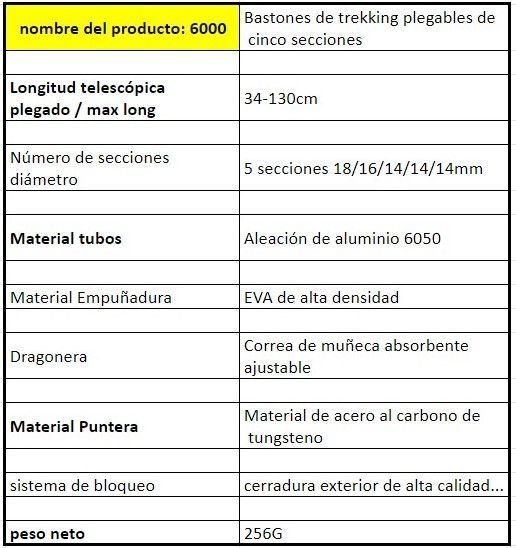 BASTONES TRAIL RUN LINE 6000. ALUMINIO 6050