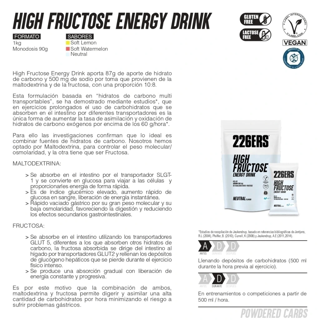 High Fructose Energy Drink 90g
