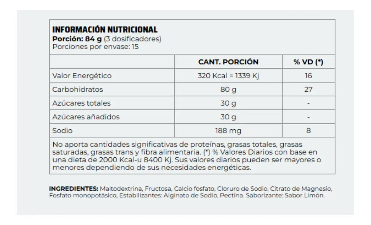 Nutremax Sport Fuel 320 Hidrogel